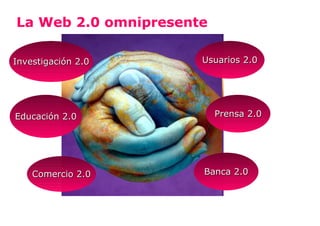 La Web 2.0 en el día a día


• En los medios de comunicación:
  – Posibilidad de comentarios y puntuaciones
  – Posibilida...