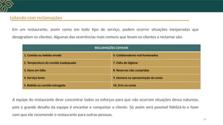 Lidando com reclamações
Em um restaurante, assim como em todo tipo de serviço, podem ocorrer situações inesperadas que
desagradam os clientes. Algumas das ocorrências mais comuns que levam os clientes a reclamar são:
RECLAMAÇÕES COMUNS
1. Comida ou bebida errada 6. Colaboradores mal humorados
2. Temperatura da comida inadequada 7. Falta de higiene
3. Itens em falta 8. Reservas não cumpridas
4. Serviço lento 9. Demora na apresentação da conta
5. Bebida ou comida estragada 10. Erro na conta
A equipe do restaurante deve concentrar todos os esforços para que não ocorram situações dessa natureza,
pois o grande desafio da equipe é encantar e conquistar o cliente. Só assim será possível fidelizá-lo e fazer
com que ele recomende o restaurante para outras pessoas.
19
 