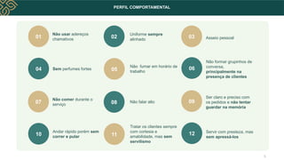 PERFIL COMPORTAMENTAL
Não usar adereços
chamativos
01 02
04 05
03
06
Uniforme sempre
alinhado
Não fumar em horário de
trabalho
Asseio pessoal
Sem perfumes fortes
Não formar grupinhos de
conversa,
principalmente na
presença de clientes
07 08 09
Não falar alto
Não comer durante o
serviço
Ser claro e preciso com
os pedidos e não tentar
guardar na memória
10 11 12
Tratar os clientes sempre
com cortesia e
amabilidade, mas sem
servilismo
Andar rápido porém sem
correr e pular
Servir com presteza, mas
sem apressá-los
5
 