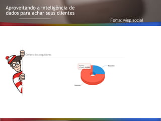 Aproveitando a inteligência de
dados para achar seus clientes
Fonte: wisp.social
 