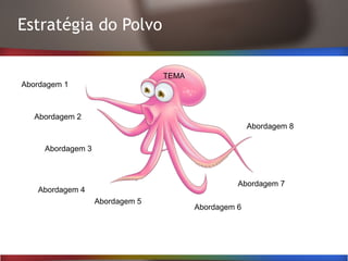 Estratégia do Polvo
Abordagem 8
Abordagem 7
Abordagem 1
Abordagem 6
Abordagem 5
Abordagem 4
Abordagem 3
Abordagem 2
TEMA
 