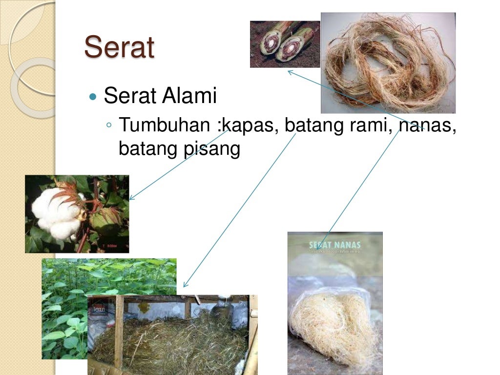 Material dan wirausaha kerajinan tekstil Material dan wirausaha kerajinan tekstil