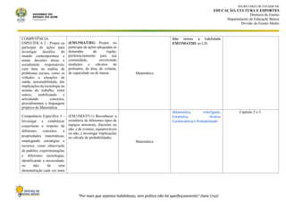 Material de análise das habilidades e suporte à utilização do Livro Didático - MAT.pdf