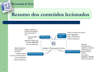 Processador de Texto



    Resumo dos conteúdos lecionados




4
 