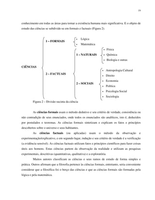 19
conhecimento em todas as áreas para tornar a existência humana mais significativa. E o objeto de
estudo das ciências se subdivide-se em formais e factuais (Figura 2).
• Lógica
1 – FORMAIS
• Matemática
• Física
• Química1 – NATURAIS
• Biologia e outras
• Antropologia Cultural
• Direito
• Economia
• Política
• Psicologia Social
CIÊNCIAS
2 – FACTUAIS
2 – SOCIAIS
• Sociologia
Figura 2 – Divisão sucinta da ciência
As ciências formais usam o método dedutivo e seu critério de verdade, consistência ou
não contradição de seus enunciados, onde todos os enunciados são analíticos, isto é, deduzidos
por postulados e teoremas. As ciências formais sintetizam e explicam os fatos e princípios
descobertos sobre o universo e seus habitantes.
As ciências factuais (ou aplicadas) usam o método da observação e
experimentação/explicativo, e em segundo lugar, indução e seu critério de verdade é a verificação
(a evidência sensível). As ciências factuais utilizam fatos e princípios científicos para fazer coisas
úteis aos homens. Estas ciências partem da observação da realidade e utilizam as pesquisas
experimentais, descritivas (quantitativas, qualitativa) e a exploratória.
Muitos autores classificam as ciências e seus ramos de estudo de forma simples e
prática. Outros afirmam que a filosofia pertence às ciências formais, entretanto, seria conveniente
considerar que a filosófica foi o berço das ciências e que as ciências formais são formadas pela
lógica e pela matemática.
 