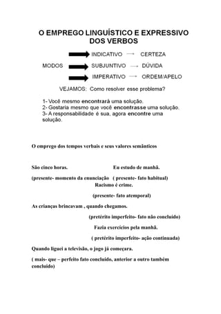O emprego dos tempos verbais e seus valores semânticos



São cinco horas.                     Eu estudo de manhã.

(presente- momento da enunciação ( presente- fato habitual)
                          Racismo é crime.

                           (presente- fato atemporal)

As crianças brincavam , quando chegamos.

                         (pretérito imperfeito- fato não concluído)

                            Fazia exercícios pela manhã.

                           ( pretérito imperfeito- ação continuada)

Quando liguei a televisão, o jogo já começara.

( mais- que – perfeito fato concluído, anterior a outro também
concluído)
 