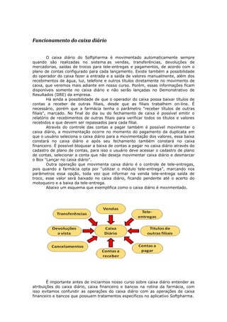 Funcionamento do caixa diário
O caixa diário do Softpharma é movimentado automaticamente sempre
quando são realizadas no sistema as vendas, transferências, devoluções de
mercadorias, saídas de trocos para tele-entregas e pagamentos, de acordo com o
plano de contas configurado para cada lançamento. Existe também a possibilidade
do operador do caixa fazer a entrada e a saída de valores manualmente, além dos
recebimentos de água, luz, telefone e outros títulos diretamente no movimento de
caixa, que veremos mais adiante em nosso curso. Porém, essas informações ficam
disponíveis somente no caixa diário e não serão lançadas no Demonstrativo de
Resultados (DRE) da empresa.
Há ainda a possibilidade de que o operador do caixa possa baixar títulos de
contas a receber de outras filiais, desde que as filiais trabalhem on-line. É
necessário, porém que a farmácia tenha o parâmetro “receber títulos de outras
filiais", marcado. No final do dia ou do fechamento de caixa é possível emitir o
relatório de recebimentos de outras filiais para verificar todos os títulos e valores
recebidos e que devem ser repassados para cada filial.
Através do controle das contas a pagar também é possível movimentar o
caixa diário, a movimentação ocorre no momento do pagamento da duplicata em
que o usuário seleciona o caixa diário para a movimentação dos valores, essa baixa
constará no caixa diário e após seu fechamento também constará no caixa
financeiro. É possível bloquear a baixa de contas a pagar no caixa diário através do
cadastro de plano de contas, para isso o usuário deve acessar o cadastro de plano
de contas, selecionar a conta que não deseja movimentar caixa diário e desmarcar
o Box "Lançar no caixa diário".
Outra operação que movimenta caixa diário é o controle de tele-entregas,
pois quando a farmácia opta por “utilizar o módulo tele-entrega”, marcando nos
parâmetros essa opção, toda vez que informar na venda tele-entrega saída de
troco, esse valor será baixado no caixa diário, ficando pendente até o acerto do
motoqueiro e a baixa da tele-entrega.
Abaixo um esquema que exemplifica como o caixa diário é movimentado.
É importante antes de iniciarmos nosso curso sobre caixa diário entender as
atribuições do caixa diário, caixa financeiro e bancos na rotina da farmácia, com
isso evitamos confundir as operações do caixa diário com as operações de caixa
financeiro e bancos que possuem tratamentos específicos no aplicativo Softpharma.
 