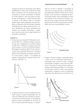 13RESPOSTAS DOS TESTES RÁPIDOS
vantagem de provocar desemprego entre alguns
trabalhadores. O bem-estar social oferece ajuda
direta aos pobres, mas cria incentivos para que
as pessoas se tornem necessitadas. O imposto
de renda negativo é uma boa forma de imple-
mentar um programa ou ajuda financeira para
os pobres e não distorce tanto os incentivos
quanto alguns outros programas, mas pode sub-
sidiar os indolentes que não desejam trabalhar.
Transferências em espécie oferecem bens e ser-
viços diretamente aos pobres, garantindo que
recebam, por exemplo, alimentação e abrigo,
mas o governo talvez não consiga identificar as
principais necessidades.
Capítulo 21
1. Uma pessoa com renda de $ 1.000 poderia com-
prar $ 1.000 / $ 5 = 200 latas de Pepsi, se gastas-
se tudo com o refrigerante, ou poderia comprar
$ 1.000 / $ 10 = 100 pizzas, se gastasse tudo com
pizzas. Portanto, o ponto que representa 200 la-
tas de Pepsi e nenhuma pizza é o eixo vertical, e
o ponto que representa 100 pizzas e nenhuma
Pepsi é o eixo horizontal da restrição orçamentá-
ria, como mostra a Figura 1. A inclinação da
restrição orçamentária é o aumento sobre a dis-
tância ou –200/100 = –2.
dade de um bem é reduzida, a quantidade de
outro deve ser maior para que o consumidor fi-
que igualmente satisfeito; (3) elas não se cruzam
porque, se isso acontecer, a suposição de que o
consumidor prefere maior quantidade à menor
será violada; (4) são convexas em relação à ori-
gem dos eixos, porque as pessoas têm mais dis-
posição para trocar bens que possuem em abun-
dância que bens cuja quantidade é menor.
QuantidadedePepsi
200
0 100 Quantidade
de Pizza
Restrição orçamentária
Figura 1
2. A Figura 2 mostra as curvas de indiferença entre
Pepsi e pizzas. As quatro propriedades são: (1)
curvas de indiferença mais elevadas são preferí-
veis às menos elevadas, porque os consumidores
preferem maiores quantidades de um bem; (2)
elas se inclinam para baixo porque, se a quanti-
3. A Figura 3 mostra a restrição orçamentária (RO1)
e duas curvas de indiferença. Inicialmente, o
consumidor está no ponto A, onde a restrição
orçamentária é tangente a uma curva de indife-
rença. O aumento no preço da pizza desloca a
restrição orçamentária para RO2, e o consumidor
se move para o ponto C, onde a nova restrição
orçamentária é tangente à curva de indiferença
mais baixa. Para decompor esse movimento em
QuantidadedePepsi
Quantidade de Pizza
Figura 2
QuantidadedePepsi
Quantidade de Pizza
B
C
Efeito Substituição
EfeitoSubstituição
Efeito Renda
EfeitoRenda
A
I1
I2
RO1
RO2
Figura 3
eco_39-Resposta dos testes.indd 13eco_39-Resposta dos testes.indd 13 09.11.09 10:47:4509.11.09 10:47:45
 