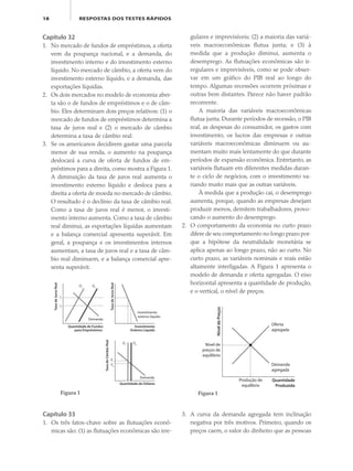 18 RESPOSTAS DOS TESTES RÁPIDOS
Capítulo 32
1. No mercado de fundos de empréstimos, a oferta
vem da poupança nacional, e a demanda, do
investimento interno e do investimento externo
líquido. No mercado de câmbio, a oferta vem do
investimento externo líquido, e a demanda, das
exportações líquidas.
2. Os dois mercados no modelo de economia aber-
ta são o de fundos de empréstimos e o de câm-
bio. Eles determinam dois preços relativos: (1) o
mercado de fundos de empréstimos determina a
taxa de juros real e (2) o mercado de câmbio
determina a taxa de câmbio real.
3. Se os americanos decidirem gastar uma parcela
menor de sua renda, o aumento na poupança
deslocará a curva de oferta de fundos de em-
préstimos para a direita, como mostra a Figura 1.
A diminuição da taxa de juros real aumenta o
investimento externo líquido e desloca para a
direita a oferta de moeda no mercado de câmbio.
O resultado é o declínio da taxa de câmbio real.
Como a taxa de juros real é menor, o investi-
mento interno aumenta. Como a taxa de câmbio
real diminui, as exportações líquidas aumentam
e a balança comercial apresenta superávit. Em
geral, a poupança e os investimentos internos
aumentam, a taxa de juros real e a taxa de câm-
bio real diminuem, e a balança comercial apre-
senta superávit.
gulares e imprevisíveis; (2) a maioria das variá-
veis macroeconômicas flutua junta; e (3) à
medida que a produção diminui, aumenta o
desemprego. As flutuações econômicas são ir-
regulares e imprevisíveis, como se pode obser-
var em um gráfico do PIB real ao longo do
tempo. Algumas recessões ocorrem próximas e
outras bem distantes. Parece não haver padrão
recorrente.
A maioria das variáveis macroeconômicas
flutua junta. Durante períodos de recessão, o PIB
real, as despesas do consumidor, os gastos com
investimento, os lucros das empresas e outras
variáveis macroeconômicas diminuem ou au-
mentam muito mais lentamente do que durante
períodos de expansão econômica. Entretanto, as
variáveis flutuam em diferentes medidas duran-
te o ciclo de negócios, com o investimento va-
riando muito mais que as outras variáveis.
À medida que a produção cai, o desemprego
aumenta, porque, quando as empresas desejam
produzir menos, demitem trabalhadores, provo-
cando o aumento do desemprego.
2. O comportamento da economia no curto prazo
difere de seu comportamento no longo prazo por-
que a hipótese da neutralidade monetária se
aplica apenas ao longo prazo, não ao curto. No
curto prazo, as variáveis nominais e reais estão
altamente interligadas. A Figura 1 apresenta o
modelo de demanda e oferta agregadas. O eixo
horizontal apresenta a quantidade de produção,
e o vertical, o nível de preços.
Figura 1
Quantidade de Fundos
para Empréstimos
TaxadeJurosReal
r1
r2
E1
E2
O1
O2
Demanda
Demanda
Investimento
Externo Líquido
TaxadeJurosReal
O1
O2
Investimento
externo líquido
Quantidade de Dólares
TaxadeCâmbioReal
Capítulo 33
1. Os três fatos-chave sobre as flutuações econô-
micas são: (1) as flutuações econômicas são irre-
NíveldePreços
Quantidade
Produzida
Nível de
preços de
equilíbrio
Oferta
agregada
Demanda
agregada
Produção de
equilíbrio
Figura 1
3. A curva da demanda agregada tem inclinação
negativa por três motivos. Primeiro, quando os
preços caem, o valor do dinheiro que as pessoas
eco_39-Resposta dos testes.indd 18eco_39-Resposta dos testes.indd 18 09.11.09 10:47:4709.11.09 10:47:47
 