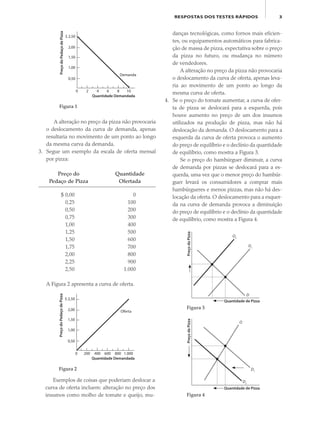 3RESPOSTAS DOS TESTES RÁPIDOS
A alteração no preço da pizza não provocaria
o deslocamento da curva de demanda, apenas
resultaria no movimento de um ponto ao longo
da mesma curva da demanda.
3. Segue um exemplo da escala de oferta mensal
por pizza:
Preço do Quantidade
Pedaço de Pizza Ofertada
$ 0,00 0
0,25 100
0,50 200
0,75 300
1,00 400
1,25 500
1,50 600
1,75 700
2,00 800
2,25 900
2,50 1.000
A Figura 2 apresenta a curva de oferta.
danças tecnológicas, como fornos mais eficien-
tes, ou equipamentos automáticos para fabrica-
ção de massa de pizza, expectativa sobre o preço
da pizza no futuro, ou mudança no número
de vendedores.
A alteração no preço da pizza não provocaria
o deslocamento da curva de oferta, apenas leva-
ria ao movimento de um ponto ao longo da
mesma curva de oferta.
4. Se o preço do tomate aumentar, a curva de ofer-
ta de pizza se deslocará para a esquerda, pois
houve aumento no preço de um dos insumos
utilizados na produção de pizza, mas não há
deslocação da demanda. O deslocamento para a
esquerda da curva de oferta provoca o aumento
do preço de equilíbrio e o declínio da quantidade
de equilíbrio, como mostra a Figura 3.
Se o preço do hambúrguer diminuir, a curva
de demanda por pizzas se deslocará para a es-
querda, uma vez que o menor preço do hambúr-
guer levará os consumidores a comprar mais
hambúrgueres e menos pizzas, mas não há des-
locação da oferta. O deslocamento para a esquer-
da na curva de demanda provoca a diminuição
do preço de equilíbrio e o declínio da quantidade
de equilíbrio, como mostra a Figura 4.
PreçodoPedaçodePizza
$ 2,50
2,00
1,50
1,00
0,50
0 2 4 6 8 10
Quantidade Demandada
Demanda
Figura 1
PreçodoPedaçodePizza
$ 2,50
2,00
1,50
1,00
0,50
0 200 400 600 800 1.000
Quantidade Demandada
Oferta
Figura 2
Exemplos de coisas que poderiam deslocar a
curva de oferta incluem: alteração no preço dos
insumos como molho de tomate e queijo, mu-
PreçodaPizza
Quantidade de Pizza
D
O1
O2
Figura 3
PreçodaPizza
Quantidade de Pizza
O
D1
D2
Figura 4
eco_39-Resposta dos testes.indd 3eco_39-Resposta dos testes.indd 3 09.11.09 10:47:3809.11.09 10:47:38
 