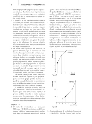 8 RESPOSTAS DOS TESTES RÁPIDOS
folha de pagamento (impostos para a segurida-
de social). As duas fontes mais importantes de
receita de impostos para os governos estaduais e
municipais são os impostos sobre vendas e so-
bre a propriedade.
2. A eficiência de um sistema tributário depende
dos custos para recolher um determinado mon-
tante de receita tributária. Um sistema tributário
é mais eficiente que outro se levantar o mesmo
montante de receitas a um custo menor. Um
sistema tributário pode ser ineficiente por causa
do peso morto resultante quando os impostos
distorcem as decisões que as pessoas tomam e
também dos encargos administrativos suporta-
dos pelos contribuintes ao agirem de acordo
com as leis tributárias. Um sistema tributário
eficiente apresenta baixo peso morto e pequenos
encargos administrativos.
3. De acordo com o princípio dos benefícios, as
pessoas deveriam pagar os impostos com base
nos benefícios que recebem dos serviços do go-
verno. Esse princípio procura tornar os bens
públicos similares aos privados, fazendo que
aqueles que obtêm mais benefícios de um bem
público paguem mais por ele. Segundo o princí-
pio da capacidade de pagamento, os impostos
deveriam ser cobrados da pessoa com base na
capacidade que ela tem para suportar o ônus
tributário. Esse princípio tenta equalizar o sacri-
fício que cada um faz para pagar os impostos.
De acordo com equidade vertical, os contri-
buintes com maior capacidade para pagar im-
postos deveriam pagar quantias maiores. Se-
gundo a equidade horizontal, os contribuintes
com capacidade de pagamento de impostos si-
milares deveriam pagar o mesmo montante.
É importante estudar a incidência tributária
para determinar a equidade de um sistema tri-
butário, pois, para entender essa equidade, é
preciso também entender os efeitos indiretos
dos impostos. Em muitos casos, o ônus dos im-
postos é suportado por outras pessoas, além
daquelas que realmente os pagam.
Capítulo 13
1. O custo de oportunidade do fazendeiro
McDonald é de $ 300, consistindo em 10 horas
de aula, a $ 20 por hora, que ele poderia ganhar,
mais $ 100 em sementes. Seu contador mediria
apenas o custo explícito das sementes ($ 100). Se
ele ganhar $ 200 com a venda da colheita, terá
um lucro contábil de $ 100 ($ 200 em venda me-
nos $ 100 do custo das sementes), mas terá
prejuízo econômico de $ 100 ($ 200 em venda
menos $ 300 do custo de oportunidade).
2. A Figura 1 apresenta a função de produção do
fazendeiro Jones, e a Figura 2, a curva de custo
total. A função de produção torna-se menos in-
clinada à medida que a quantidade de sacos de
sementes aumenta, por causa do produto margi-
nal decrescente. A curva de custo total torna-se
mais inclinada à medida que aumenta a quanti-
dade produzida. Isso também acontece em vir-
tude do produto marginal decrescente, já que
cada saco adicional de sementes gera menor
produto marginal, aumentando, portanto, o cus-
to para produzir sacas adicionais de trigo.
3. O custo total médio da produção de 5 carros é de
$ 250.000 / 5 = $ 50.000. Como o custo total su-
SacasdeTrigo
Sacas de
Sementes
6
5
4
3
2
1
0 1 2 3
Função de
produção
Figura 1
CustoTotal
Sacas de Trigo
100
0 1 2 3 4 5 6
Curva de
custo total
Figura 2
200
$ 300
eco_39-Resposta dos testes.indd 8eco_39-Resposta dos testes.indd 8 09.11.09 10:47:4209.11.09 10:47:42
 