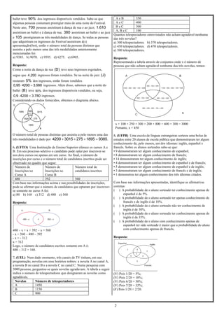 2
ballet teve 90% dos ingressos disponíveis vendidos. Sabe-se que
algumas pessoas costumam prestigiar mais de uma noite do Festival.
Neste ano, 700 pessoas assistiram à dança de rua e ao jazz; 1.610
assistiram ao ballet e à dança de rua; 380 assistiram ao ballet e ao jazz
e 105 prestigiaram as três modalidades de dança. Se todas as pessoas
que adquiriram os ingressos do Festival assistiram à(s)
apresentação(ões), então o número total de pessoas distintas que
assistiu a pelo menos uma das três modalidades anteriormente
mencionadas foi:
a) 9385. b) 9070. c) 9595. d) 6275. e) 6905.
Resposta:
Como a noite da dança de rua (D) teve seus ingressos esgotados,
segue que 4.200 ingressos foram vendidos. Se na noite do jazz (J)
restaram 5% dos ingressos, então foram vendidos
0,95 4200 3.990  ingressos. Além disso, sabemos que a noite do
ballet (B) teve 90% dos ingressos disponíveis vendidos, ou seja,
0,9 4200 3.780  ingressos.
Considerando os dados fornecidos, obtemos o diagrama abaixo.
O número total de pessoas distintas que assistiu a pelo menos uma das
três modalidades é dado por 4200 3015 275 1895 9385.   
6. (UFTO) Uma Instituição de Ensino Superior oferece os cursos A e
B. Em seu processo seletivo o candidato pode optar por inscrever-se
nos dois cursos ou apenas em um curso. Ao final, o número de
inscrições por curso e o número total de candidatos inscritos pode ser
observado no quadro que segue:
Número de
Inscrições no
Curso A
Número de
Inscrições no
Curso B
Número total de
candidatos inscritos
480 392 560
Com base nas informações acima e nas possibilidades de inscrições,
pode se afirmar que o número de candidatos que optaram por inscrever-
se somente no curso A foi:
a) 80 b) 168 c) 312 d) 480 e) 560
Resposta:
480 – x + x + 392 – x = 560
- x = 560 – 480 – 392
- x = - 312
x = 312
Logo, o número de candidatos escritos somente em A é:
480 – 312 = 168.
7. (UEL) Num dado momento, três canais de TV tinham, em sua
programação, novelas em seus horários nobres: a novela A no canal A,
a novela B no canal B e a novela C no canal C. Numa pesquisa com
3000 pessoas, perguntou-se quais novelas agradavam. A tabela a seguir
indica o número de telespectadores que designaram as novelas como
agradáveis.
Novelas Número de telespectadores
A 1450
B 1150
C 900
A e B 350
A e C 400
B e C 300
A, B e C 100
Quantos telespectadores entrevistados não acham agradável nenhuma
das três novelas?
a) 300 telespectadores. b) 370 telespectadores.
c) 450 telespectadores. d) 470 telespectadores.
e) 500 telespectadores.
Resposta:
Representando a tabela através de conjuntos onde x é número de
pessoas que não acham agradável nenhuma das três novelas, temos:
x + 100 + 250 + 300 + 200 + 800 + 600 + 300 = 3000
Portanto, x = 450
8. (UFPB) Uma escola de línguas estrangeiras sorteou uma bolsa de
estudos entre 20 alunos de escola pública que demonstraram ter algum
conhecimento de, pelo menos, um dos idiomas: inglês, espanhol e
francês. Sobre os alunos sorteados sabe-se que:
• 9 demonstraram ter algum conhecimento de espanhol;
• 8 demonstraram ter algum conhecimento de francês;
• 14 demonstraram ter algum conhecimento de inglês;
• 4 demonstraram ter algum conhecimento de espanhol e de francês;
• 5 demonstraram ter algum conhecimento de espanhol e de inglês;
• 3 demonstraram ter algum conhecimento de francês e de inglês;
• 1 demonstrou ter algum conhecimento dos três idiomas citados.
Com base nas informações apresentadas, identifique as afirmativas
corretas:
( ) A probabilidade de o aluno sorteado ter conhecimento apenas de
espanhol é de 5%.
( ) A probabilidade de o aluno sorteado ter apenas conhecimento de
francês e de inglês é de 10%.
( ) A probabilidade de o aluno sorteado não ter conhecimento de
inglês é de 30%.
( ) A probabilidade de o aluno sorteado ter conhecimento apenas de
inglês é de 35%.
( ) A probabilidade de o aluno com conhecimento apenas de
espanhol ter sido sorteado é maior que a probabilidade do aluno
com conhecimento apenas de francês.
Resposta:
(V) Pois 1/20 = 5%;
(V) Pois 2/20 = 10%;
(V) Pois 6/20 = 30%;
(V) Pois 7/20 = 35%;
(F) Pois 1/20 < 2/20.
 