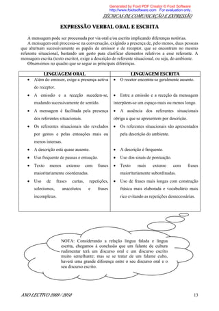 Generated by Foxit PDF Creator © Foxit Software
                                                        http://www.foxitsoftware.com For evaluation only.
                                                 TÉCNICAS DE COMUNICAÇÃO E EXPRESSÃO

                        EXPRESSÃO VERBAL ORAL E ESCRITA

    A mensagem pode ser processada por via oral e/ou escrita implicando diferenças notórias.
    A mensagem oral processa-se na conversação, exigindo a presença de, pelo menos, duas pessoas
que alternam sucessivamente os papéis de emissor e de receptor, que se encontram no mesmo
referente situacional, bastando um gesto para clarificar elementos relativos a esse referente. A
mensagem escrita (texto escrito), exige a descrição do referente situacional, ou seja, do ambiente.
    Observemos no quadro que se segue as principais diferenças.

           LINGUAGEM ORAL                                          LINGUAGEM ESCRITA
       Além do emissor, exige a presença activa               O recetor encontra-se geralmente ausente.
       do receptor.
       A emissão e a receção sucedem-se,                      Entre a emissão e a receção da mensagem
       mudando sucessivamente de sentido.                 interpõem-se um espaço mais ou menos longo.
       A mensagem é facilitada pela presença                  A ausência dos referentes situacionais
       dos referentes situacionais.                       obriga a que se apresentem por descrição.
       Os referentes situacionais são revelados               Os referentes situacionais são apresentados
       por gestos e pelas entoações mais ou                   pela descrição do ambiente.
       menos intensas.
       A descrição está quase ausente.                        A descrição é frequente.
       Uso frequente de pausas e entoação.                    Uso dos sinais de pontuação.
       Texto    menos      extenso       com   frases         Texto     mais     extenso      com     frases
       maioritariamente coordenadas.                          maioritariamente subordinadas.
       Uso     de     frases   curtas,    repetições,         Uso de frases mais longas com construção
       solecismos,       anacolutos       e    frases         frásica mais elaborada e vocabulário mais
       incompletas.                                           rico evitando as repetições desnecessárias.




                        NOTA: Considerando a relação língua falada e língua
                        escrita, chegamos à conclusão que um falante de cultura
                        rudimentar terá um discurso oral e um discurso escrito
                        muito semelhante; mas se se tratar de um falante culto,
                        haverá uma grande diferença entre o seu discurso oral e o
                        seu discurso escrito.




ANO LECTIVO 2009 / 2010                                                                                     13
 