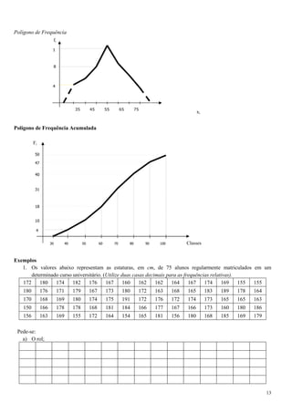 13
Polígono de Frequência
Polígono de Frequência Acumulada
Exemplos
1. Os valores abaixo representam as estaturas, em cm, de 75 alunos regularmente matriculados em um
determinado curso universitário. (Utilize duas casas decimais para as frequências relativas).
172 180 174 182 176 167 160 162 162 164 167 174 169 155 155
180 176 171 179 167 173 180 172 163 168 165 183 189 178 164
170 168 169 180 174 175 191 172 176 172 174 173 165 165 163
150 166 178 178 168 181 184 166 177 167 166 173 160 180 186
156 163 169 155 172 164 154 165 181 156 180 168 185 169 179
Pede-se:
a) O rol;
fi
35 45 55 65 75
4
8
1
2
30 40 50 60 70 80 90 100
10
18
31
40
47
50
4
Classes
Fi
xi
 