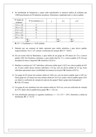 8. Na distribuição de frequências a seguir estão reproduzidos os números médios de acidentes por
1.000 horas/homem em 50 indústrias mecânicas. Determinar a amplitude total e o desvio padrão.
Nº médio de
acidentes
Nº de acidentes ( if ) ix ii xf 2
ii xf
1,5 |---- 1,8 3
1,8 |---- 2,1 12
2,1 |---- 2,4 14
2,4 |---- 2,7 9
2,7 |---- 3,0 7
3,0 |---- 3,3 5
∑= ∑= ∑=
R: AT = 1,8 acidentes e s = 0,42 acidente.
9. Sabendo que um conjunto de dados apresenta para média aritmética e para desvio padrão,
respectivamente, 18,3 e 1,47, calcule o coeficiente de variação. R: CV = 8,03%.
10. Em um exame final de Matemática, o grau médio de um grupo de 150 alunos foi 7,8 e o desvio
padrão, 0,80. Em Estatística, entretanto, o grau médio final foi 7,3 e o desvio padrão, 0,76. Em que
disciplina foi maior a dispersão? R: Estatística (10,41%).
11. Medidas as estaturas de 1.017 indivíduos, obtivemos média igual a 162,2 cm e desvio padrão de 8,01
cm. O peso médio desses mesmos indivíduos é 52 kg, com um desvio padrão de 2,3 kg. Esses
indivíduos apresentam maior variabilidade em estatura ou em peso? R: Estatura (4,94 %).
12. Um grupo de 85 moças tem estatura média de 160,6 cm, com um desvio padrão igual a 6,05 cm.
Outro grupo de 125 moças tem uma estatura média de 161,9 cm, sendo o desvio padrão igual a 6,01
cm. Qual é o coeficiente de variação de cada um dos grupos? Qual o grupo mais homogêneo?
R: O de 125 moças.
13. Um grupo de cem estudantes tem uma estatura média de 163,8 cm, com um coeficiente de variação
de 3,3%. Qual o desvio padrão desse grupo? R: s = 5,41 cm.
14. Uma distribuição apresenta as seguintes estatísticas: s = 1,5 e CV = 2,9%. Determine a média da
distribuição. R: .72,51=x
 