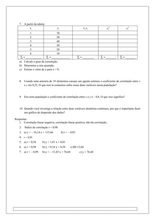 7. A partir da tabela:
ix iy ii yx 2
ix 2
iy
1 70
2 50
3 40
4 30
5 20
6 10
=∑ ___________ =∑ _____________ =∑ ________ =∑ _______ =∑ _______
a) Calcule o grau de correlação;
b) Determine a reta ajustada;
c) Estime o valor de y para x = 0.
8. Usando uma amostra de 18 elementos casuais um agente estimou o coeficiente de correlação entre x
e y em 0,32. O que isso te comunica sobre essas duas variáveis nessa população?
9. Em certa população o coeficiente de correlação entre x e y é – 0,8. O que isso significa?
10. Quando você investiga a relação entre duas variáveis aleatórias contínuas, por que é importante fazer
um gráfico de dispersão dos dados?
Respostas:
1. Correlação linear negativa, correlação linear positiva, não há correlação;
2. Índice de correlação r = 0,98
3. a) y = – 16,14 x + 115,66 b) r = – 0,83
4. r = 0,89
5. a) r = 0,54 b) y = 1,81 x + 0,01
6. a) r = 0,94 b) y = 0,34 x + 8,58 c) R$ 12,66
7. a) r = – 0,99 b) y = – 11,43 x + 76,68 c) y = 76,68
 