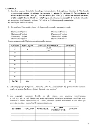 7
EXERCÍCIOS
1. Considere um grupo de trabalho, formado por vinte acadêmicos da disciplina de Estatística, da Alfa, formado
pelos alunos (1) Adilson, (2) Adriana, (3) Alexandre, (4) Alisson, (5) Edenilson, (6) Éder, (7) Edson, (8)
Flávio, (9) Francieli, (10) Gisele, (11) José, (12) Juliano, (13) Maria, (14) Marisa, (15) Patrícia, (16) Pedro,
(17) Raquel, (18) Renata, (19) Silvano e (20) Wagner. Obtenha uma amostra de 25% da população, utilizando:
a) amostragem aleatória simples (utilizar a TNA, iniciar na 2ª linha da esquerda para a direita).
b) amostragem estratificada (sexo).
2. Em um Centro Universitário existem 250 alunos em determinado curso superior, sendo:
50 alunos no 1º período
32 alunos no 2º período
30 alunos no 3º período
28 alunos no 4º período
35 alunos no 5º período
27 alunos no 6º período
26 alunos no 7º período
22 alunos no 8º período
Obtenha uma amostra de 40 alunos, preencha o quadro seguinte.
PERÍODOS POPULAÇÃO CÁLCULO PROPORCIONAL AMOSTRA
1º 50
50.40
250
=
2 º
3 º
4 º
28
5 º
6
6 º
7 º
8 º
TOTAL 250 - 40
3. Dada uma população de 4 pessoas, Antônio (A), Carlos (C), Luís (L) e Pedro (P), quantas amostras aleatórias
simples de tamanho 2 podem ser obtidas? Quais são essas amostras?
4. Uma população encontra-se dividida em três estratos, com tamanhos, respectivamente,
n1 = 40, n2 = 100 e n3 = 60. Sabendo que, ao ser realizada uma amostragem proporcional estratificada, nove
elementos da amostra foram retirados do 3o
estrato, determine o número de elementos de cada estrato que
comporá a amostra e o número total de elementos da amostra.
ESTRATOS TAMANHO PERCENTUAL
CÁLCULO
PROPORCIONAL
AMOSTRA
 