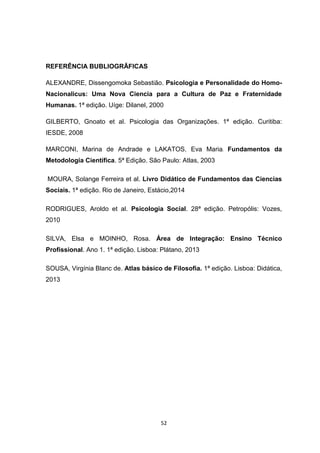 52
REFERÊNCIA BUBLIOGRÃFICAS
ALEXANDRE, Dissengomoka Sebastião. Psicologia e Personalidade do Homo-
Nacionalicus: Uma Nova Ciencia para a Cultura de Paz e Fraternidade
Humanas. 1ª edição. Uíge: Dilanel, 2000
GILBERTO, Gnoato et al. Psicologia das Organizações. 1ª edição. Curitiba:
IESDE, 2008
MARCONI, Marina de Andrade e LAKATOS, Eva Maria. Fundamentos da
Metodologia Científica. 5ª Edição. São Paulo: Atlas, 2003
MOURA, Solange Ferreira et al. Livro Didático de Fundamentos das Ciencias
Sociais. 1ª edição. Rio de Janeiro, Estácio,2014
RODRIGUES, Aroldo et al. Psicologia Social. 28ª edição. Petropólis: Vozes,
2010
SILVA, Elsa e MOINHO, Rosa. Área de Integração: Ensino Técnico
Profissional. Ano 1. 1ª edição. Lisboa: Plátano, 2013
SOUSA, Virgínia Blanc de. Atlas básico de Filosofia. 1ª edição. Lisboa: Didática,
2013
 