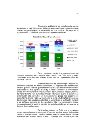 38




                             El aumento poblacional se complementa con un
aumento en el nivel de ingresos de las personas, por lo que nuestro mercado
objetivo, como país-potencia alimentaria, se va a duplicar. Se apoyó en el
siguiente gráfico, relativo a este aumento de poder adquisitivo:

                                       Población Mundial por Grupo de Ingresos

                                                                        3403     Paridad de Poder de
                        7000                                                        Compra (PPP)
                                                                          863

                        6000
                               1569                   494                 277     > US$28.000
                                                      235                 438
                                295                   522
                                175                                               US$22.000 - 28.000
 Millones de Personas




                        5000    389
                                                      940                 1825
                                710                                               US$13.000 - 22.000
                        4000
                                                                                  US$5.000 - 13.000
                        3000    2153                 2601
                                                                          2354    US$1.500 - 5.000

                        2000
                                                                                  < US$ 1.500

                        1000    1970                 1653                 1429

                           0
                                1995                 2005                 2015



                        Estas personas serán los consumidores de
nuestros productos como salmón, vino y otros, que Chile tiene grandes
condiciones naturales para ofrecer. Estas son las proyecciones para los
próximos 10 años.

                          El señor Montanari se abocó luego a explicar las
tendencias actuales en materia alimentaria. Al respecto hizo presente que
hay tres grandes factores que cohabitan hoy día, que son la conveniencia de
platos cada vez más rápidos, la salud y el placer. En relación al primer factor,
ello se debe fundamentalmente al aumento de mujeres que trabajan, familias
de menor tamaño y un aumento población urbana; en cuanto al placer en la
alimentación, ello se traduce en la necesidad de platos más atractivos en
sabor, forma, aroma y color, y finalmente, el tema salud implica la búsqueda
de alimentos más saludables, atendido el aumento de la población mundial,
el ya señalado aumento en la expectativa vida y su consiguiente mayor
preocupación por la salud, y también se ha influenciado por un auge de la
llamada dieta mediterránea.

                          Explicitó las ventajas de Chile, que lo convierten
en una eventual potencia alimentaria. En primer término, es uno de los cinco
países, o más bien áreas, con clima mediterráneo del mundo, lo que los hace
altamente competitivos, siendo nuestro contendor más cercano California.
 