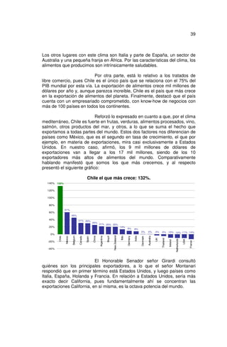39



Los otros lugares con este clima son Italia y parte de España, un sector de
Australia y una pequeña franja en África. Por las características del clima, los
alimentos que producimos son intrínsicamente saludables.

                          Por otra parte, está lo relativo a los tratados de
libre comercio, pues Chile es el único país que se relaciona con el 75% del
PIB mundial por esta vía. La exportación de alimentos crece mil millones de
dólares por año y, aunque parezca increíble, Chile es el país que más crece
en la exportación de alimentos del planeta. Finalmente, destacó que el país
cuenta con un empresariado comprometido, con know-how de negocios con
más de 100 países en todos los continentes.

                            Reforzó lo expresado en cuanto a que, por el clima
mediterráneo, Chile es fuerte en frutas, verduras, alimentos procesados, vino,
salmón, otros productos del mar, y otros, a lo que se suma el hecho que
exportamos a todas partes del mundo. Estos dos factores nos diferencian de
países como México, que es el segundo en tasa de crecimiento, el que por
ejemplo, en materia de exportaciones, mira casi exclusivamente a Estados
Unidos. En nuestro caso, afirmó, los 9 mil millones de dólares de
exportaciones van a llegar a los 17 mil millones, siendo de los 10
exportadores más altos de alimentos del mundo. Comparativamente
hablando manifestó que somos los que más crecemos, y al respecto
presentó el siguiente gráfico:

                                               Chile el que más crece: 132%.
  140% 132%

  120%

  100%

   80%
                  61%
   60%
                           45%
   40%                               31% 30%
                                                      25%
                                                              21% 20% 20%
   20%                                                                                           13%
                                                                                                         9%        8%
                                                                                                                           0%        0%          -3% -5% -10% -10% -11% -14%
    0%
                                                                                   New Zealand
                           Belgium




                                                                                                 Italy
          Chile




                                                      China

                                                              Argentina




                                                                                                                   India




                                                                                                                                     Australia
                                                                                                         Germany




                                                                                                                           Denmark
                  Mexico




                                     Canada

                                              Spain




                                                                          Brazil




                                                                                                                                                 UK

                                                                                                                                                      Thailand




                                                                                                                                                                           Netherlands

                                                                                                                                                                                         USA
                                                                                                                                                                 Ireland




   -20%
                                                                                                                                                                                               France




   -40%




                           El Honorable Senador señor Girardi consultó
quiénes son los principales exportadores, a lo que el señor Montanari
respondió que en primer término está Estados Unidos, y luego países como
Italia, España, Holanda y Francia. En relación a Estados Unidos, sería más
exacto decir California, pues fundamentalmente ahí se concentran las
exportaciones California, en sí misma, es la octava potencia del mundo.
 