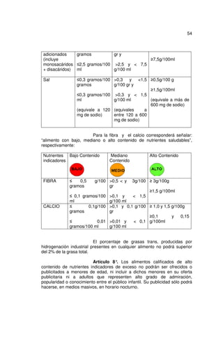 54



 adicionados    gramos         gr y
 (incluye                                   ≥7,5g/100ml
 monosacáridos ≤2,5 gramos/100 >2,5 y < 7,5
 + disacáridos) ml             g/100 ml

 Sal              ≤0,3 gramos/100 >0,3   y        <1,5 ≥0,5g/100 g
                  gramos          g/100 gr y
                                                        ≥1,5g/100ml
                  ≤0,3 gramos/100 >0,3 y < 1,5
                  ml              g/100 ml        (equivale a más de
                                                  600 mg de sodio)
                  (equivale a 120 (equivales    a
                  mg de sodio)    entre 120 a 600
                                  mg de sodio)


                        Para la fibra y el calcio corresponderá señalar:
“alimento con bajo, mediano o alto contenido de nutrientes saludables”,
respectivamente:

 Nutrientes Bajo Contenido         Mediano              Alto Contenido
 indicadores                       Contenido



 FIBRA        ≤   0,5      g/100 >0,5 < y      3g/100 ≥ 3g/100g
              gramos             gr
                                                ≥1,5 g/100ml
              ≤ 0,1 gramos/100 >0,1 y    < 1,5
              ml               g/100 ml
 CALCIO       ≤        0,1g/100>0,1 y 0,1 g/100 ≥ 1,0 y 1,5 g/100g
              gramos           gr
                                                ≥0,1        y   0,15
              ≤           0,01 >0,01 y   < 0,1 g/100ml
              gramos/100 ml    g/100 ml


                          El porcentaje de grasas trans, producidas por
hidrogenación industrial presentes en cualquier alimento no podrá superior
del 2% de la grasa total.

                         Artículo 8° Los alimentos calificados de alto
                                      .
contenido de nutrientes indicadores de exceso no podrán ser ofrecidos o
publicitados a menores de edad, ni incluir a dichos menores en su oferta
publicitaria ni a adultos que representen alto grado de admiración,
popularidad o conocimiento entre el público infantil. Su publicidad sólo podrá
hacerse, en medios masivos, en horario nocturno.
 