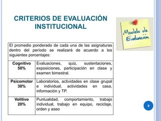 CRITERIOS DE EVALUACIÓN
INSTITUCIONAL
El promedio ponderado de cada una de las asignaturas
dentro del período se realizará de acuerdo a los
siguientes porcentajes:
Cognitivo
50%
Evaluaciones, quiz, sustentaciones,
exposiciones, participación en clase y
examen bimestral.
Psicomotor
30%
Laboratorios, actividades en clase grupal
e individual, actividades en casa,
información y TP.
Volitivo
20%
Puntualidad, comportamiento, trabajo
individual, trabajo en equipo, reciclaje,
orden y aseo
9
 