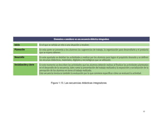 Figura 1.13. Las secuencias didácticas integradoras




                                                      19
 