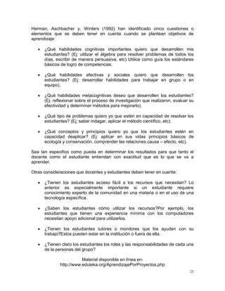 Herman, Aschbacher y, Winters (1992) han identificado cinco cuestiones o
elementos que se deben tener en cuenta cuando se plantean objetivos de
aprendizaje:

      ¿Qué habilidades cognitivas importantes quiero que desarrollen mis
       estudiantes? (Ej: utilizar el álgebra para resolver problemas de todos los
       días, escribir de manera persuasiva, etc) Utilice como guía los estándares
       básicos de logro de competencias.

      ¿Qué habilidades afectivas y sociales quiero que desarrollen los
       estudiantes? (Ej: desarrollar habilidades para trabajar en grupo o en
       equipo).

      ¿Qué habilidades metacognitivas deseo que desarrollen los estudiantes?
       (Ej: reflexionar sobre el proceso de investigación que realizaron, evaluar su
       efectividad y determinar métodos para mejorarlo).

      ¿Qué tipo de problemas quiero yo que estén en capacidad de resolver los
       estudiantes? (Ej; saber indagar, aplicar el método científico, etc).

      ¿Qué conceptos y principios quiero yo que los estudiantes estén en
       capacidad deaplicar? (Ej: aplicar en sus vidas principios básicos de
       ecología y conservación, comprender las relaciones causa – efecto, etc).

Sea tan especifico como pueda en determinar los resultados para que tanto el
docente como el estudiante entiendan con exactitud que es lo que se va a
aprender.

Otras consideraciones que docentes y estudiantes deben tener en cuenta:

      ¿Tienen los estudiantes acceso fácil a los recursos que necesitan? Lo
       anterior es especialmente importante si un estudiante requiere
       conocimiento experto de la comunidad en una materia o en el uso de una
       tecnología específica.

      ¿Saben los estudiantes cómo utilizar los recursos?Por ejemplo, los
       estudiantes que tienen una experiencia mínima con los computadores
       necesitan apoyo adicional para utilizarlos.

      ¿Tienen los estudiantes tutores o monitores que los ayuden con su
       trabajo?Estos pueden estar en la institución o fuera de ella.

      ¿Tienen claro los estudiantes los roles y las responsabilidades de cada una
       de la personas del grupo?

                          Material disponible en línea en:
               http://www.eduteka.org/AprendizajePorProyectos.php
                                                                                  25
 