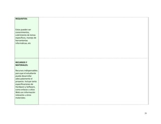REQUISITOS:



Estos pueden ser
conocimientos,
cubrimiento de temas
específicos, manejo de
herramientas
informáticas, etc




RECURSOS Y
MATERIALES:

Recursos indispensables
para que el estudiante
pueda desarrollar
adecuadamente el
proyecto. Incluye tanto
especificaciones de
Hardware y Software,
como enlaces a sitios
Web con información
relevante u otros
materiales.




                          28
 