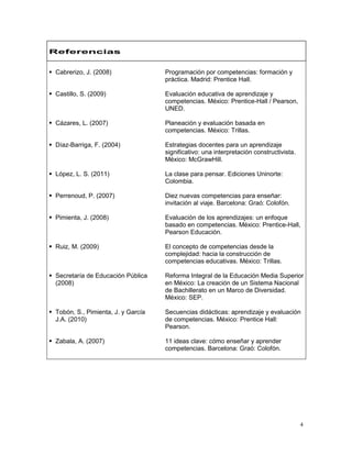 Referencias


 Cabrerizo, J. (2008)               Programación por competencias: formación y
                                     práctica. Madrid: Prentice Hall.

 Castillo, S. (2009)                Evaluación educativa de aprendizaje y
                                     competencias. México: Prentice-Hall / Pearson,
                                     UNED.

 Cázares, L. (2007)                 Planeación y evaluación basada en
                                     competencias. México: Trillas.

 Díaz-Barriga, F. (2004)            Estrategias docentes para un aprendizaje
                                     significativo: una interpretación constructivista.
                                     México: McGrawHill.

 López, L. S. (2011)                La clase para pensar. Ediciones Uninorte:
                                     Colombia.

 Perrenoud, P. (2007)               Diez nuevas competencias para enseñar:
                                     invitación al viaje. Barcelona: Graó: Colofón.

 Pimienta, J. (2008)                Evaluación de los aprendizajes: un enfoque
                                     basado en competencias. México: Prentice-Hall,
                                     Pearson Educación.

 Ruiz, M. (2009)                    El concepto de competencias desde la
                                     complejidad: hacia la construcción de
                                     competencias educativas. México: Trillas.

 Secretaría de Educación Pública    Reforma Integral de la Educación Media Superior
  (2008)                             en México: La creación de un Sistema Nacional
                                     de Bachillerato en un Marco de Diversidad.
                                     México: SEP.

 Tobón, S., Pimienta, J. y García   Secuencias didácticas: aprendizaje y evaluación
  J.A. (2010)                        de competencias. México: Prentice Hall:
                                     Pearson.

 Zabala, A. (2007)                  11 ideas clave: cómo enseñar y aprender
                                     competencias. Barcelona: Graó: Colofón.




                                                                                          4
 