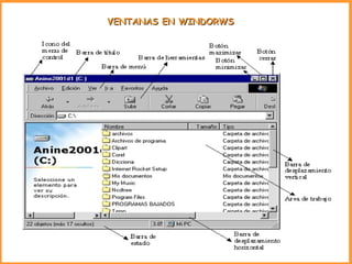 VENTANAS EN WINDORWS 