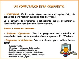 UN COMPUTADOR ESTA COMPUESTO  SOFTWARE:  Es la parte lógica que dota al equipo físico de capacidad para realizar cualquier tipo de trabajo. Es el conjunto de programas o aplicaciones que se el instalan al computador para que funcione correctamente. Existe 2 clases de Software: Sistemas Operativos:  Son los programas que controlan al computador mientras se ejecutan otros programas. Ej. Windows. Programas de Aplicación:  Son los utilizados para realizar tareas como: Procesar texto. Organizar y almacenar Información. Realizar operaciones financieras. Diseñar presentaciones con diapositivas. Hacer diseños, plegables, planos, dibujar. Escuchar música, jugar.... 