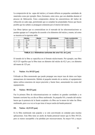 30
La composición de las capas del núcleo y el manto difieren en pequeñas cantidades de
materiales como por ejemplo: Boro, Germanio, entre otros, que son añadidas durante el
proceso de fabricación. Estos componentes alteran las características del índice de
refracción en cada capa, permitiendo que se cumplan las propiedades físicas que hacen
posible que las señales se propaguen solamente por el interior del núcleo.
Las fibras ópticas que se comercializan en el mercado de las telecomunicaciones se
pueden agrupar en 5 categorías de acuerdo a los diámetros del núcleo y manto, tal como
se muestra en la siguiente tabla:
Núcleo Manto Recubrimiento Tubo o protección
II 8 a 10 125 250 900 ó 2.000
III 50 125 250 900 ó 2.000
IIII 62,5 125 250 900 ó 2.000
IIV 85 125 250 ó 500 900 ó 2.000
VV 100 140 250 ó 500 900 ó 2.000
TABLA 2.1: Diámetros comunes de una F.O. en [m]
El tamaño de la fibra se especifica en el formato núcleo/manto. Por ejemplo, una fibra
62,5/125 significa que la fibra tiene un diámetro del núcleo de 62,5 m y un diámetro
del manto de 125 m.
I. Núcleo: 8 a 10/125 [m]
Utilizado en fibra monomodo que puede propagar una mayor tasa de datos con bajas
atenuaciones de transmisión. Debido al pequeño tamaño de su núcleo, el equipamiento
óptico utiliza conectores de mayor precisión y fuente láser, aumentando los costos del
equipamiento.
II. Núcleo: 50/125 [m]
Fue la primera fibra de telecomunicaciones en venderse en grandes cantidades y es
bastante corriente hoy en día en fibras multimodo. Su pequeña NA y tamaño del núcleo
hacen que la potencia de la fuente acoplada a la fibra sea la menor de todas las fibras
multimodo, pero a su vez es la que tiene el mayor ancho de banda potencial.
III. Núcleo: 62,5/125 [m]
Es la fibra multimodo más popular y se está convirtiendo en estándar para muchas
aplicaciones. Esta fibra tiene un ancho de banda potencial menor que la fibra 50/125,
pero es menos susceptible a las pérdidas por microcurvaturas. Su mayor NA y mayor
 