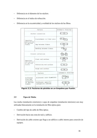 46
- Diferencia en el diámetro de los núcleos.
- Diferencia en el índice de refracción.
- Diferencia en la excentricidad y ovalidad de los núcleos de las fibras.
Figura 3.3: Factores de pérdida en un Empalme por Fusión.
3.5 Tipos de Mufas
Las mufas (instalación exteriores) o cajas de empalme (instalación interiores) son muy
utilizadas básicamente en la instalación de fibra óptica para:
- Cambio del tipo de cable de fibra óptica.
- Derivación hacia una zona de rack y edificio.
- Derivación de cable externo que llega a un edificio a cable interno para conexión de
equipos.
 