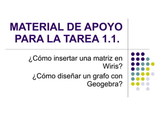 MATERIAL DE APOYO PARA LA TAREA 1.1.  ¿Cómo insertar una matriz en Wiris? ¿Cómo diseñar un grafo con Geogebra? 