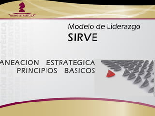 PLANEACION  ESTRATEGICA  PRINCIPIOS  BASICOS  Modelo de Liderazgo  SIRVE 