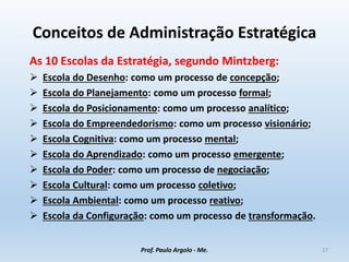 Conceitos de Administração Estratégica
As 10 Escolas da Estratégia, segundo Mintzberg:
 Escola do Desenho: como um processo de concepção;
 Escola do Planejamento: como um processo formal;
 Escola do Posicionamento: como um processo analítico;
 Escola do Empreendedorismo: como um processo visionário;
 Escola Cognitiva: como um processo mental;
 Escola do Aprendizado: como um processo emergente;
 Escola do Poder: como um processo de negociação;
 Escola Cultural: como um processo coletivo;
 Escola Ambiental: como um processo reativo;
 Escola da Configuração: como um processo de transformação.
Prof. Paulo Argolo - Me. 17
 