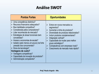 Análise SWOT
Prof. Paulo Argolo - Me. 33
 Uma competência distintiva?
 Recursos financeiros adequados?
 Boa habilidade competitiva?
 Considerada pelos compradores?
 Líder reconhecida de mercado?
 Estratégias de áreas funcionais bem
concebidas?
 Acesso a economias de escala?
 Isolado (pelo menos um pouco) da forte
pressão dos concorrentes?
 Dona da tecnologia?
Vantagens de custo?
 Vantagens competitivas?
 Capacidade de inovação de produtos?
 Administração competente?
 Entrar em novos mercados ou
segmentos?
 Aumentar a linha de produtos?
 Diversidade de produtos relacionados?
 Incluir produtos complementares?
 Integração vertical?
 Capacidade de mudar para melhor
grupo estratégico?
 Complacência com empresas rivais?
 Crescimento de mercado mais rápido?
Pontos Fortes Oportunidades
 