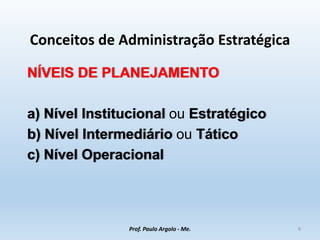 Conceitos de Administração Estratégica
NÍVEIS DE PLANEJAMENTO
a) Nível Institucional ou Estratégico
b) Nível Intermediário ou Tático
c) Nível Operacional
Prof. Paulo Argolo - Me. 6
 