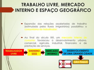 TRABALHO LIVRE, MERCADO
INTERNO E ESPAÇO GEOGRÁFICO
 Expansão das relações assalariadas de trabalho
(estimulada pelos fluxos imigratórios) possibilitou o
consumismo do trabalhador;
 Ao final do século XIX, um mercado interno de
consumo favoreceu o desenvolvimento urbano,
comercial, agrícola, industrial, financeiro e de
prestação de serviços.
TRABALHADOR
LIVRE
MERCADO
INTERNO
DESENVOLVIMENTO
DE UMA GRANDE CIDADE
DINHEIRO
$$$$
SÃO PAULO
 