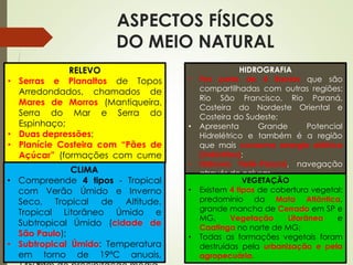 ASPECTOS FÍSICOS
DO MEIO NATURAL
RELEVO
• Serras e Planaltos de Topos
Arredondados, chamados de
Mares de Morros (Mantiqueira,
Serra do Mar e Serra do
Espinhaço;
• Duas depressões;
• Planície Costeira com “Pães de
Açúcar” (formações com cume
arredondado e encosta
abrupta).
HIDROGRAFIA
• Faz parte de 4 Bacias que são
compartilhadas com outras regiões:
Rio São Francisco, Rio Paraná,
Costeira do Nordeste Oriental e
Costeira do Sudeste;
• Apresenta Grande Potencial
Hidrelétrico e também é a região
que mais consome energia elétrica
(indústrias);
• Hidrovia Tietê-Paraná, navegação
através de eclusas.CLIMA
• Compreende 4 tipos - Tropical
com Verão Úmido e Inverno
Seco, Tropical de Altitude,
Tropical Litorâneo Úmido e
Subtropical Úmido (cidade de
São Paulo);
• Subtropical Úmido: Temperatura
em torno de 19ºC anuais,
VEGETAÇÃO
• Existem 4 tipos de cobertura vegetal:
predomínio da Mata Atlântica,
grande mancha de Cerrado em SP e
MG, Vegetação Litorânea e
Caatinga no norte de MG;
• Todas as formações vegetais foram
destruídas pela urbanização e pela
agropecuária.
 