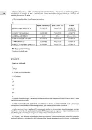 Diferenças funcionais: o DNA é responsável pelo armazenamento e transmissão da informação genética,
54   enquanto que os três tipos de RNAs existentes nas células são responsáveis pela transcrição e tradução das
     informações contidas no DNA.

      9. Membrana plasmática, citosol e material genético.

      10.




      Atividades Complementares
      Exercício em sala de aula.




     Unidade II

      Exercícios de Fixação

      1.
      a) Dupla

      b) Ácidos graxos insaturados

      c) Anfipáticas

      2.
      a) V

      b) F

      c) F

      d) V

      3.
      a) transporte passivo ocorre a favor do gradiente de concentração, enquanto o transporte ativo ocorre contra
     o gradiente de concentração.

      b) ambas ocorrem a favor do gradiente de concentração, no entanto, na difusão facilitada existe a presença de
     uma proteína transmembrana denominada permease, que aumenta a velocidade de difusão.

       c) ambos ocorrem contra o gradiente de concentração, porém, no primeiro caso, a energia para que ocorra o
     transporte é fornecida pela quebra da molécula de ATP, enquanto que no segundo, o transporte é impulsionado
     pela diferença de concentração de algum íon entre os meios intra e extracelulares.

       4. Receptor é uma proteína de membrana capaz de reconhecer especificamente outra molécula (ligante ou
     sinalizador químico) e de desencadear uma resposta celular, quando unida a seu respectivo ligante. A comunicação
 