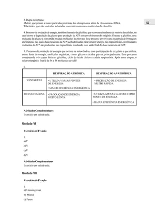 3. Dupla membrana
 Matriz, que possui a maior parte das proteínas dos cloroplastos, além de ribossomos e DNA.                             57
 Tilacóides, que são vesículas achatadas contendo numerosas moléculas de clorofila.

 4. Processo de produção de energia, também chamado de glicólise, que ocorre no citoplasma da maioria das células, no
qual ocorre a degradação da glicose para produção de ATP sem envolvimento do oxigênio. Durante a glicólise, uma
molécula de glicose é convertida em duas moléculas de piruvato. Esse processo envolve uma seqüência de 10 reações
enzimáticas, nas quais duas moléculas de ATP são hidrolisadas para fornecer energia nas etapas iniciais, porém quatro
moléculas de ATP são produzidas nas etapas finais, resultando num saldo final de duas moléculas de ATP.

 5. Processo de produção de energia que ocorre na mitocôndria, com participação do oxigênio e que utiliza,
como fonte de energia, moléculas orgânicas, como: glicose e ácidos graxos, principalmente. Esse processo
compreende três etapas básicas: glicólise, ciclo do ácido cítrico e cadeia respiratória. Após essas etapas, o
saldo energético final é de 36 a 38 moléculas de ATP.

 6.




 Atividades Complementares
 Exercício em sala de aula.


Unidade VI

 Exercícios de Fixação

 1.
 a) V
 b) V
 c) V
 d) V

 Atividades Complementares
 Exercício em sala de aula.


Unidade VII

 Exercícios de Fixação

 1.
 a) Crossing over
 b) Mitose
 c) Fusos
 