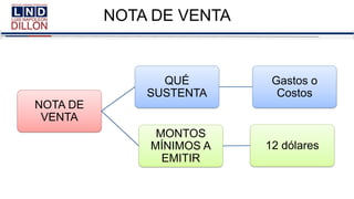 NOTA DE VENTA
NOTA DE
VENTA
QUÉ
SUSTENTA
Gastos o
Costos
MONTOS
MÍNIMOS A
EMITIR
12 dólares
 