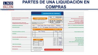 PARTES DE UNA LIQUIDACIÓN EN
COMPRAS
 