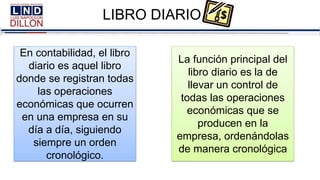 LIBRO DIARIO
En contabilidad, el libro
diario es aquel libro
donde se registran todas
las operaciones
económicas que ocurren
en una empresa en su
día a día, siguiendo
siempre un orden
cronológico.
La función principal del
libro diario es la de
llevar un control de
todas las operaciones
económicas que se
producen en la
empresa, ordenándolas
de manera cronológica
 