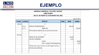 EJEMPLO
 