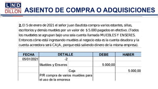 ASIENTO DE COMPRA O ADQUISICIONES
 
