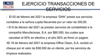 EJERCICIO TRANSACCIONES DE
SERVICIOS
• El 02 de febrero del 2021 la empresa “DAN” presta sus servicios
contables a la señora Lupita Navarrete por un valor de 300,00.
• El 9 de febrero del 2021 se prestan servicios de contabilidad a la
compañía Manufacturas, S.A. por $80 000, los cuales que
cancelan el 50% en efectivo y el otro 50% se firmó un pagare.
•El 18 de febrero del 2021 la empresa Office Clean, S.A. recibió un
cheque por el valor de $38,500 de un cliente, por los servicios de
limpieza realizados.
 