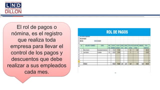 El rol de pagos o
nómina, es el registro
que realiza toda
empresa para llevar el
control de los pagos y
descuentos que debe
realizar a sus empleados
cada mes.
 